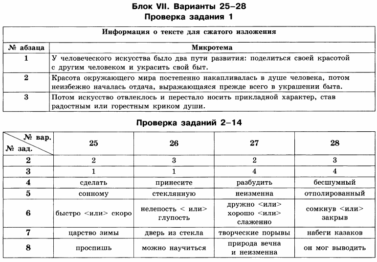 Русский язык сборник экзамеционных собраний гдз