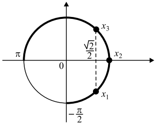5 π 7 π 2. Cos2x на окружности. 9π/4. [−4π;−5π2].. 5π/2.