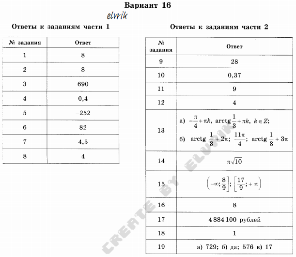 Варианты ответов. ОГЭ по математике Ященко 36 вариантов ответы.