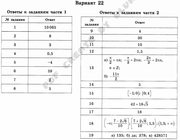 Математика вариант 2. Профильная математика вариант 28. Математика ЕГЭ Ященко ответы. 9 Задание ЕГЭ математика база.