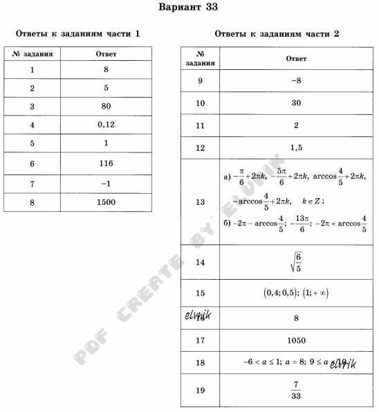 Математика 11 класс база тренировочные варианты