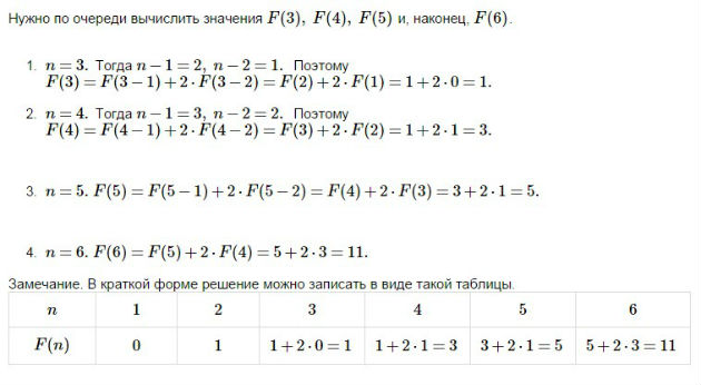 Ответ на вопрос Алгоритм вычисления значения функции F(n)... ИКТ (ЕГЭ) 