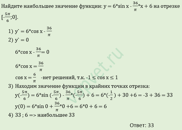 Множество значений функции sin