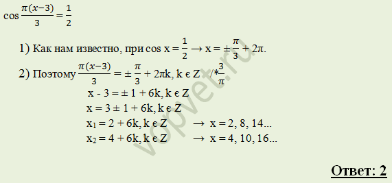 П 7.3 1. Найдите корни уравнения cos п x-5 /3 1/2. Найдите корень уравнения cos п x-1 /3 1/2. Найдите корень уравнения cos п 2х-1 /3 1/2. Найдите корни уравнений 3x+1/x-2.