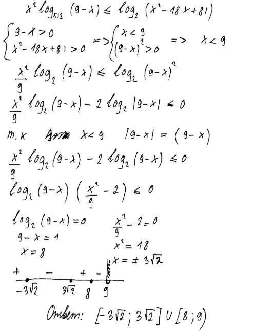 Log 2 2x 16. Решите неравенство x 2 ∙ log512(4 − x) ≥ log2(x 2 − 8x + 16). X2log512 9-x log2 x2-18x+81. Х2 log 512 (x+5). X^2<9 решение неравенства.