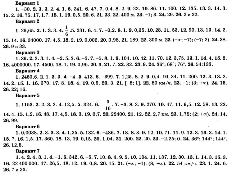 Вариант 17 огэ математика ященко 50 вариантов